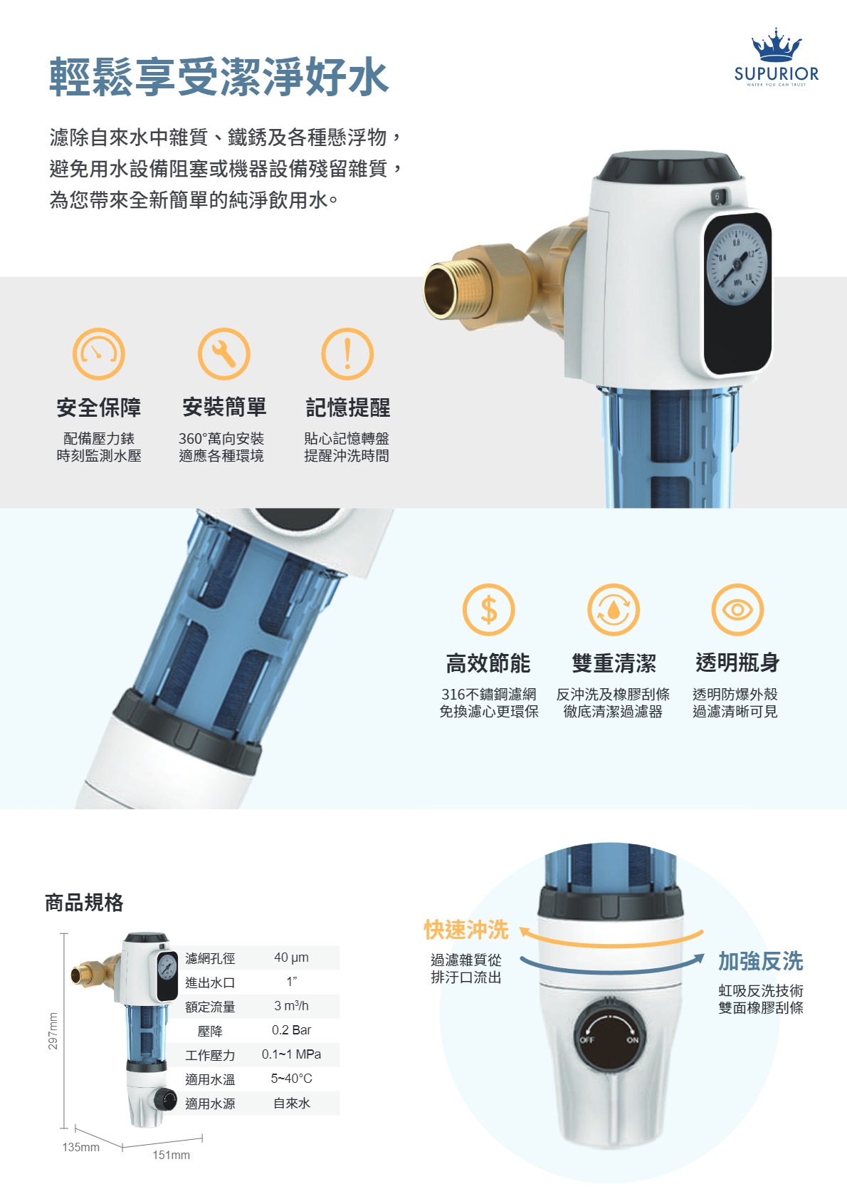 SUPURIOR_前置反洗過濾器_CPF-3-M_20231130_2.jpg