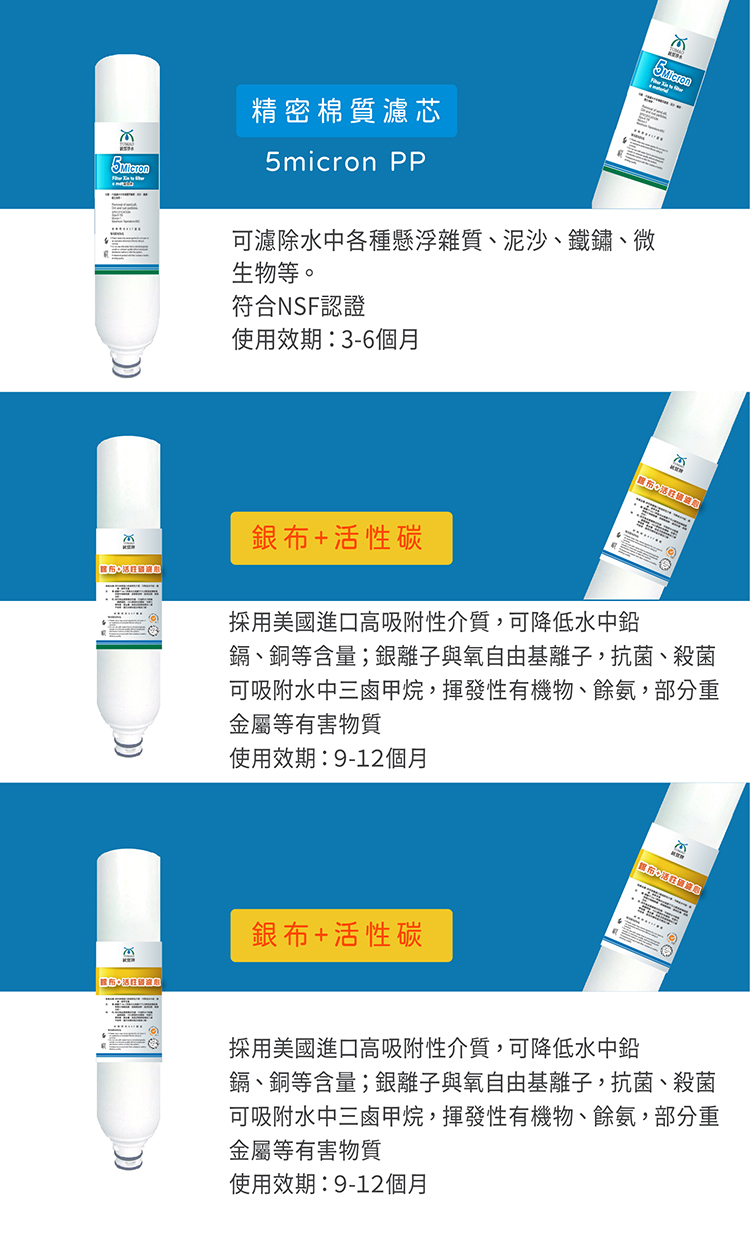 PP+活性碳_工作區域 1 複本.jpg