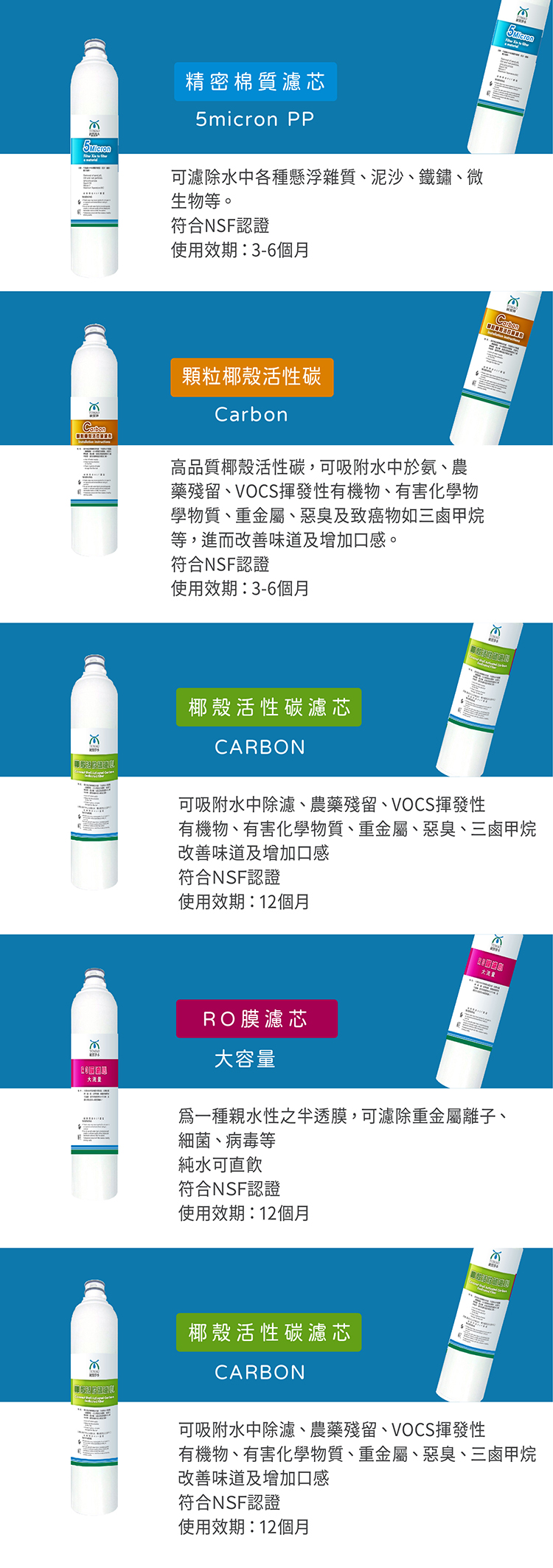 TM627_5道活性碳版內文_工作區域 1 複本.jpg