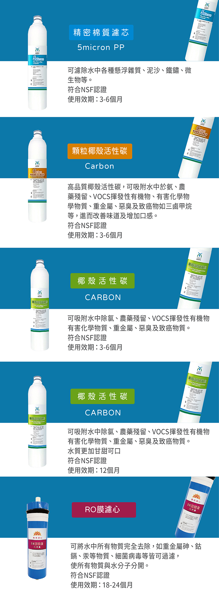RO直出內文_工作區域 1 複本.jpg