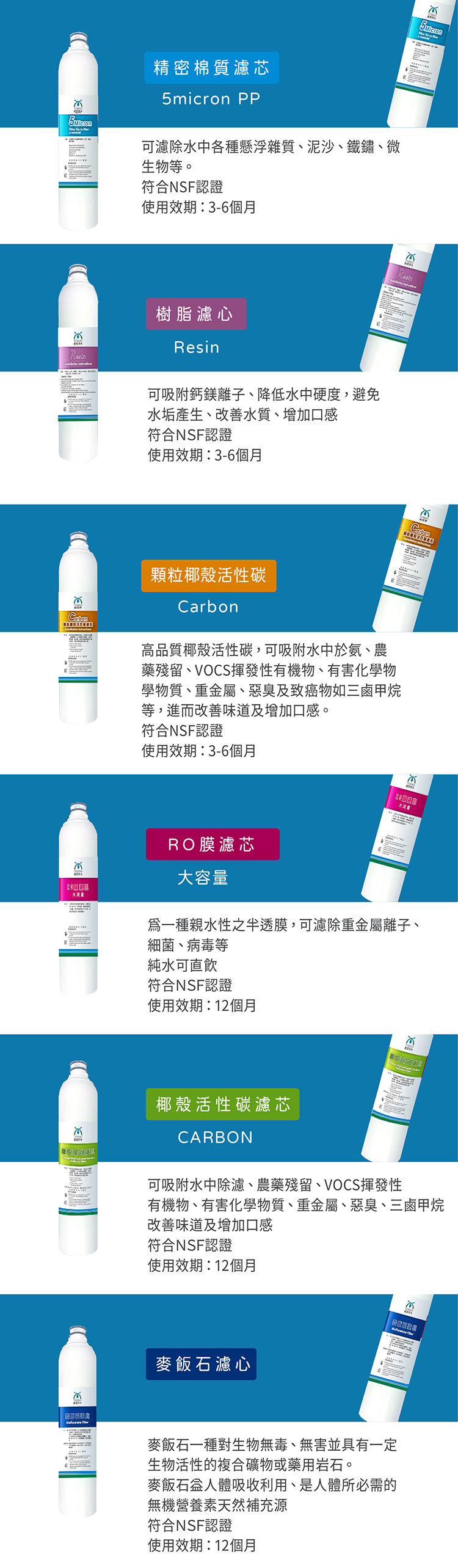 TM627_6道內文(樹脂)_工作區域 1 複本.jpg