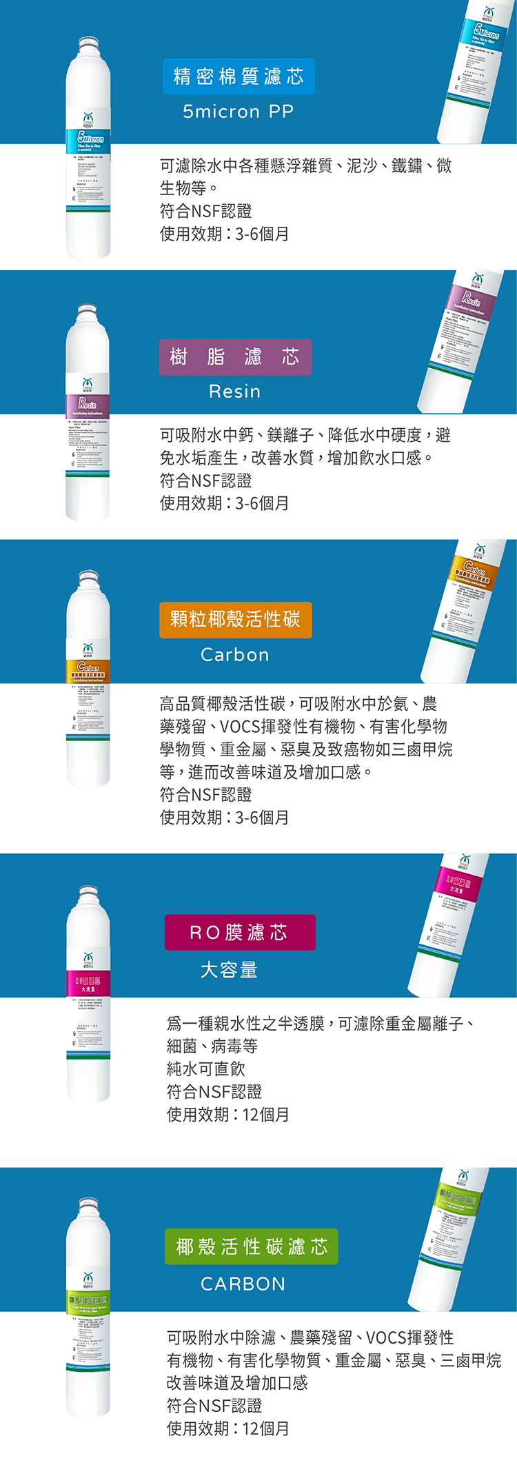 TM627_5道內文_工作區域 1 複本.jpg