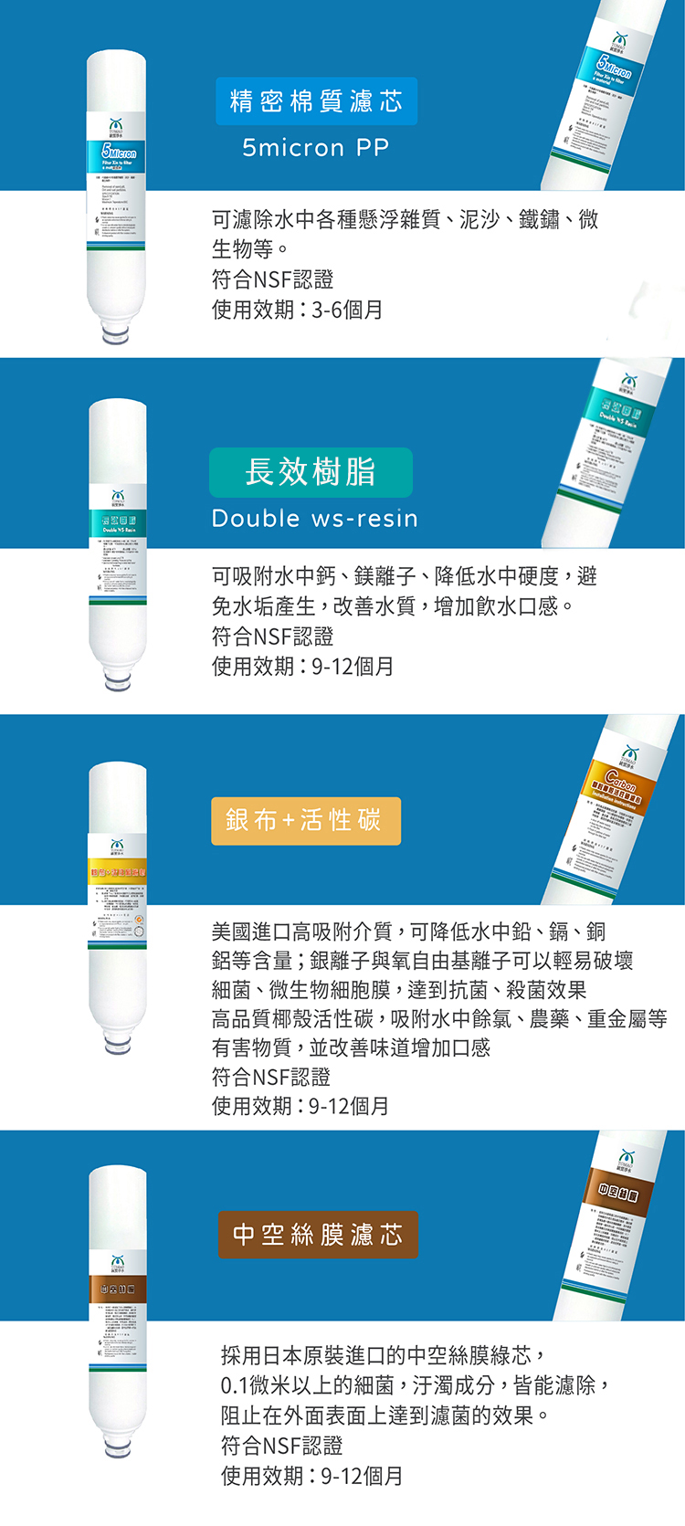 長效_工作區域 1 複本.jpg