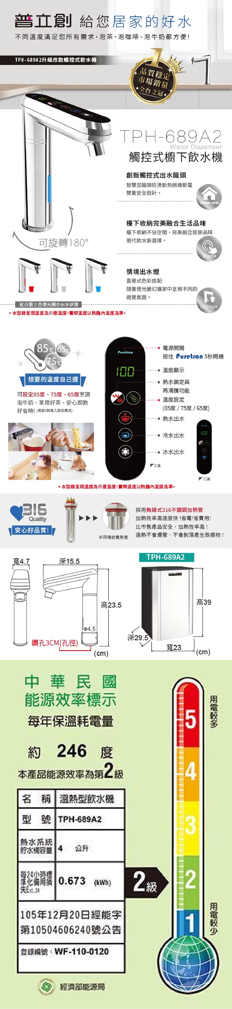 1781601331129187.jpg TPH689A2內文_工作區域 1.jpg